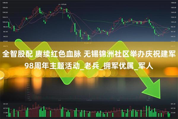 全智股配 赓续红色血脉 无锡锦洲社区举办庆祝建军98周年主题活动_老兵_拥军优属_军人