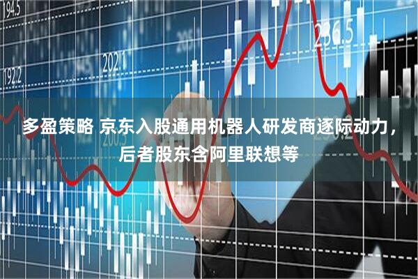 多盈策略 京东入股通用机器人研发商逐际动力，后者股东含阿里联想等